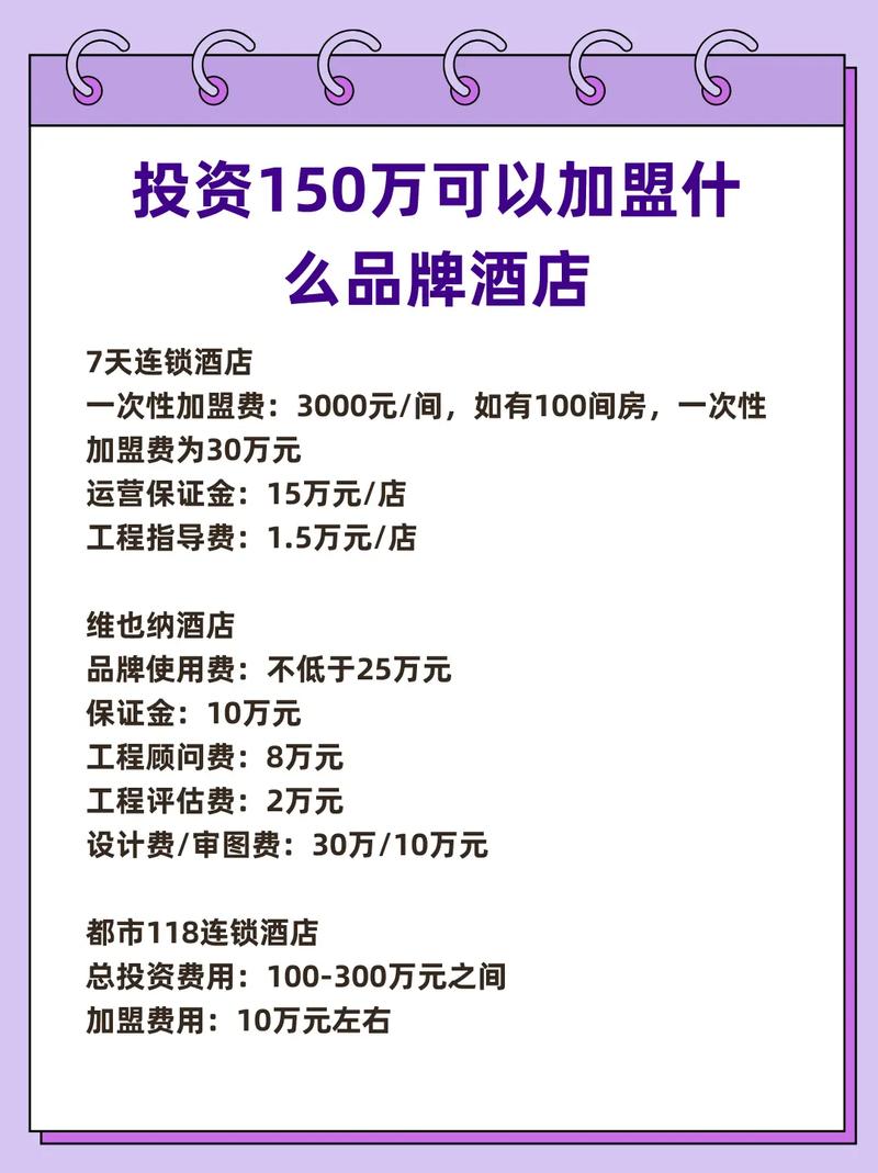 酒店管理服务:行业的风向标