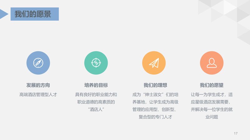 酒店管理服务：提升品质的新航标
